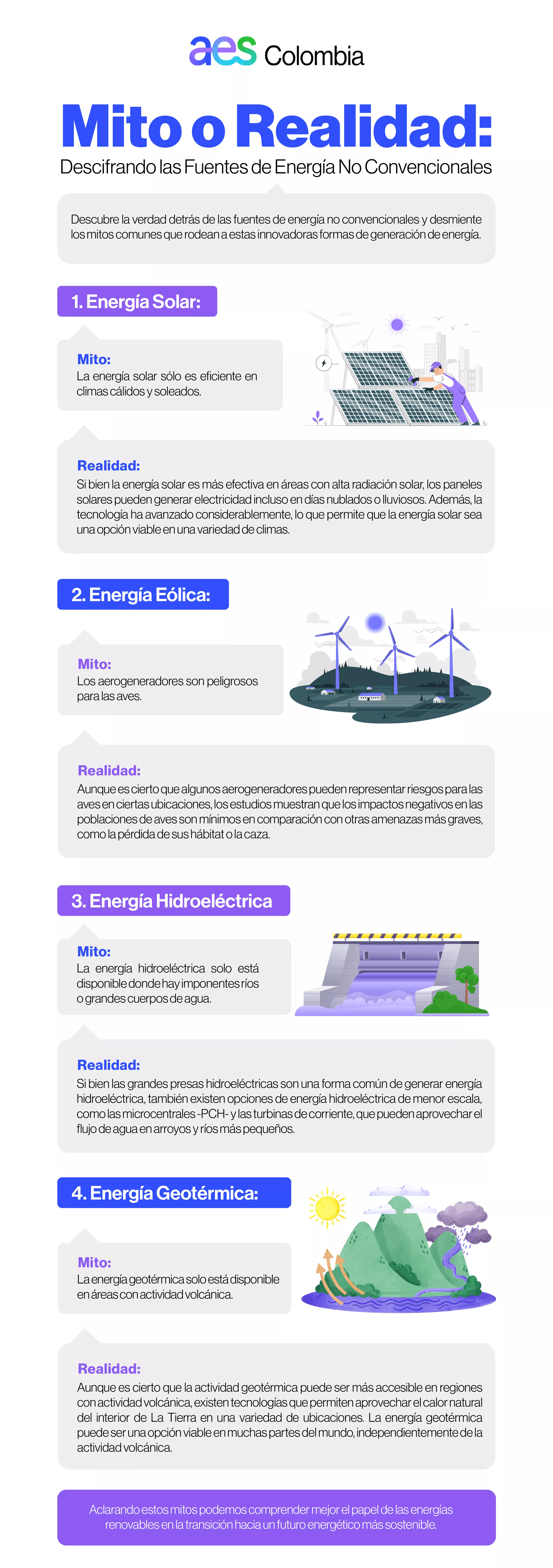 Mito o Realidad Descifrando las Fuentes de Energía No Convencionales